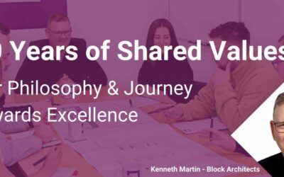 20 Years of Shared Values – Our Philosophy & Journey Towards Excellence